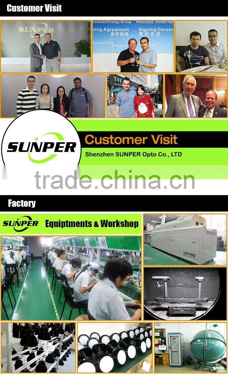 industrial lighting led halogen lamp replacement 220v