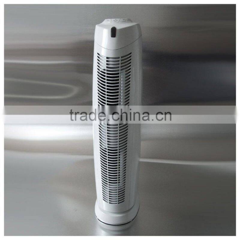 ionizer air purifier,air purifier ionizer,ionic air purifier