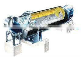 cement mill stone grind machin,industri machin,copper vietnam
