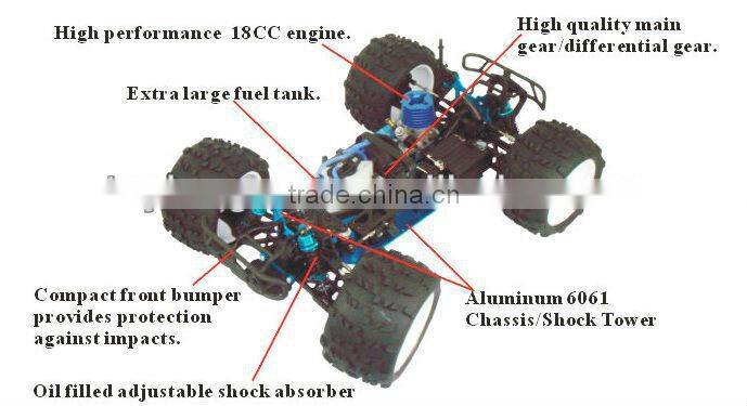 HSP 94862 2.4Ghz Nitro 4WD Off Road 1/8 Scale RC Monster Truck