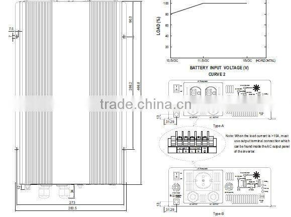 Meanwell 3000W True Sine Wave DC-AC Inverter with Solar Charger 3kw inverter/dc to ac power inverter
