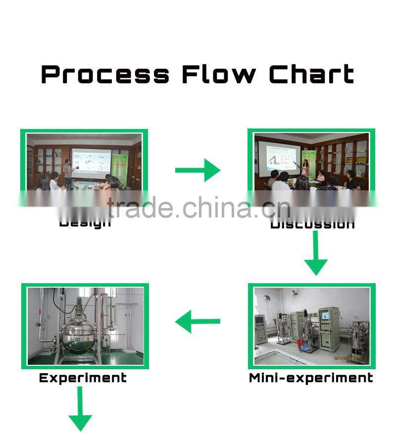 Modified Glow wire ignitability over 750 Degree Celsius PC raw plastic suppliers in guangzhou