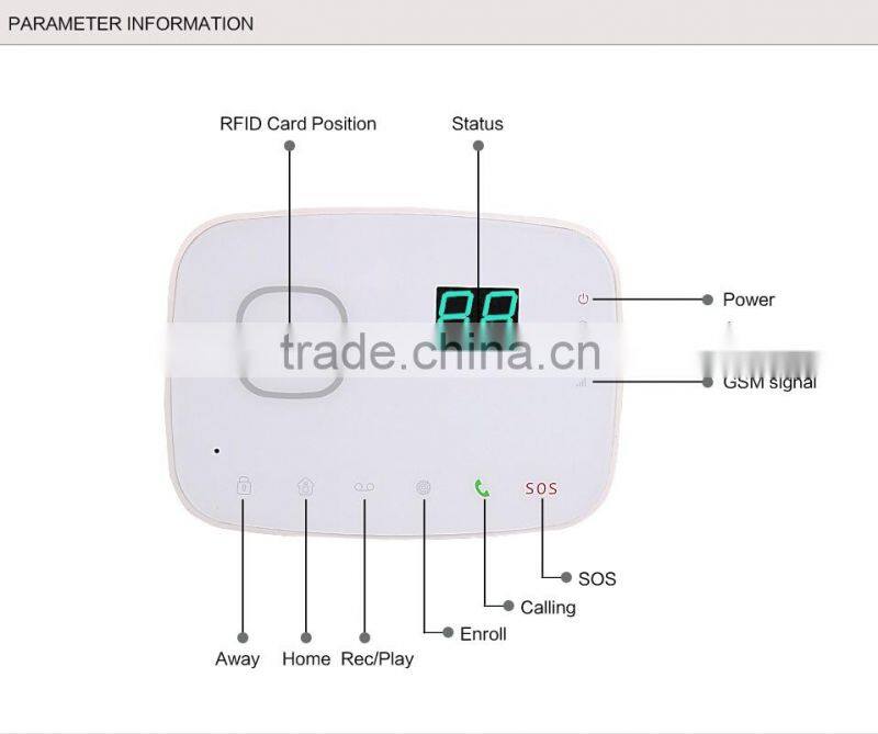 GSM alarm system touch keypad RFID reader APP/SMS Controller