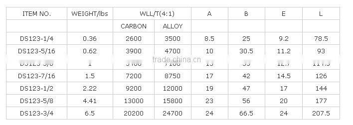 DS123 G80 Clevis Grab Hook for G80 Lifting Chain