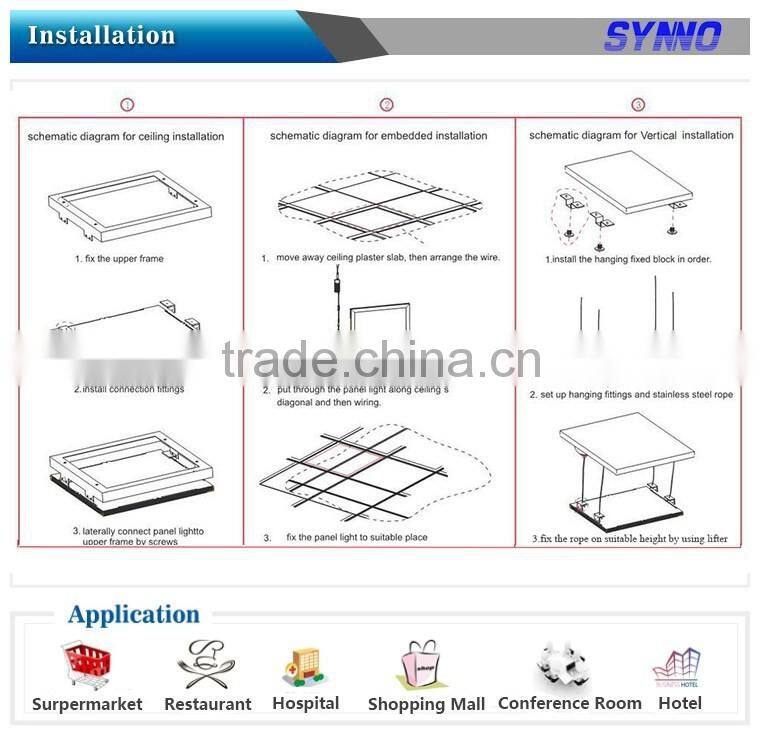 Top Sales Best Price Natural White 3W 600X600 Led Panel Light