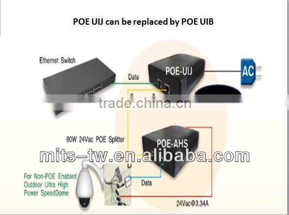 80W Ultra Power One Port DC Input POE Injector