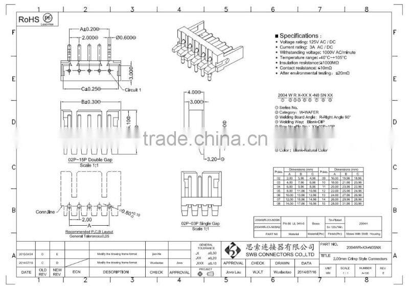 2MM Pitch Wire to board electric connectors AMP replacement