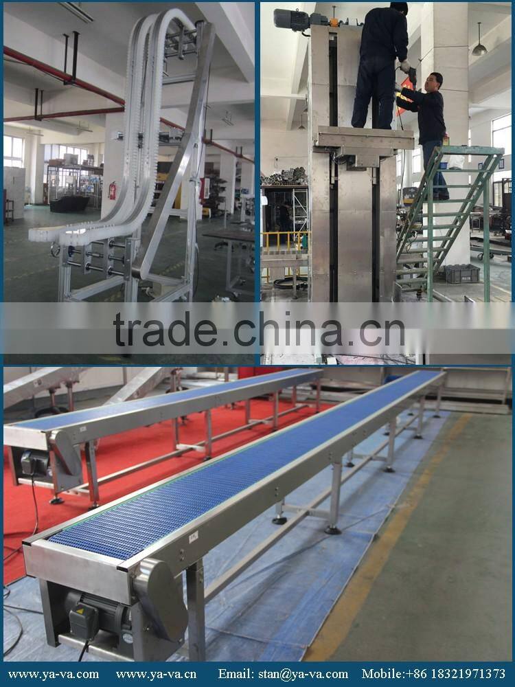 food belt conveyor for different industries