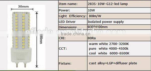 new design good quality g12 led 30w Appliance Bulb