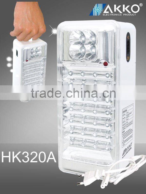super bright rechargeable portable LED light