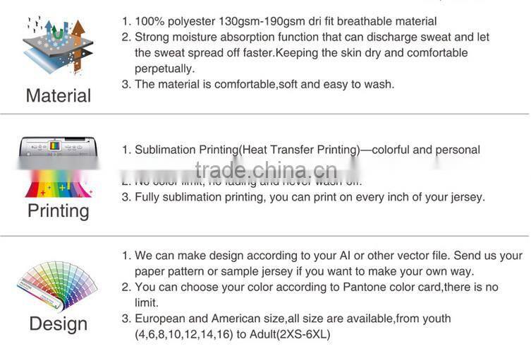 Unisex Professional High Quality Sublimation Triathlon Clothing/Triathlon Wetsuit