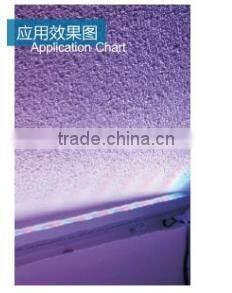 KL-0209 IP65 linear LED floodlight,DMX Control Aluminum DMX led wall wash light,