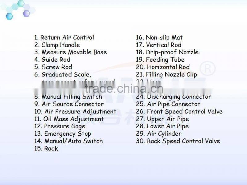 Glue Gel Hand Washing Liquid Soap Paint Filling Machine