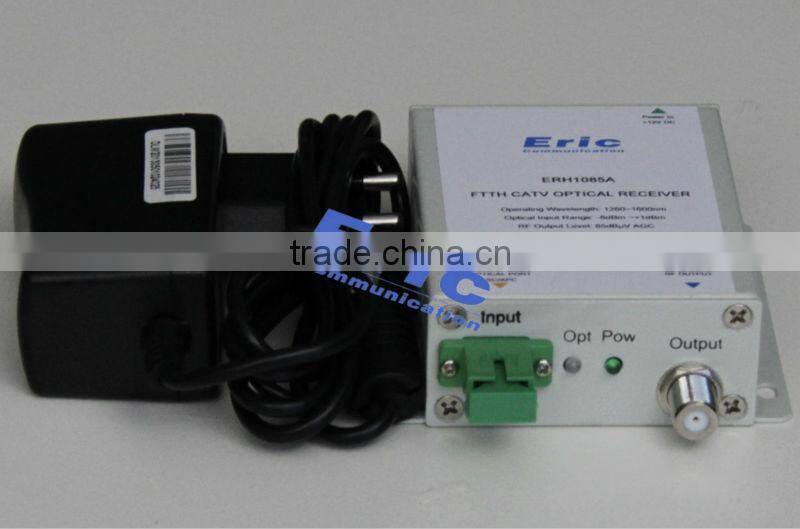 Mini CATV FTTH Optical Receiver