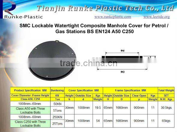 Composite Waterproof Manhole Cover D400