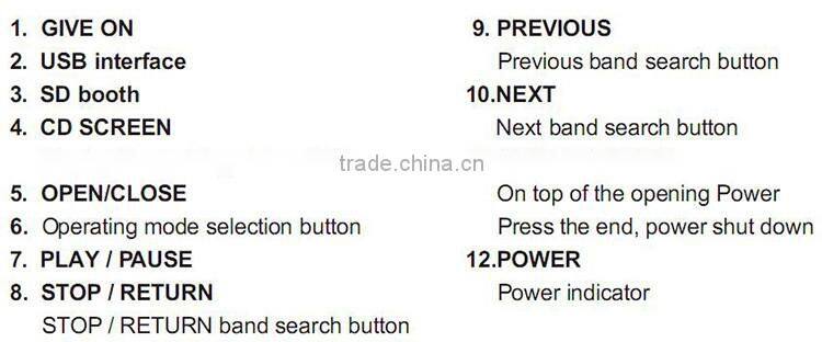 Professional High quality PA System Programmable CD/Mp3 Player