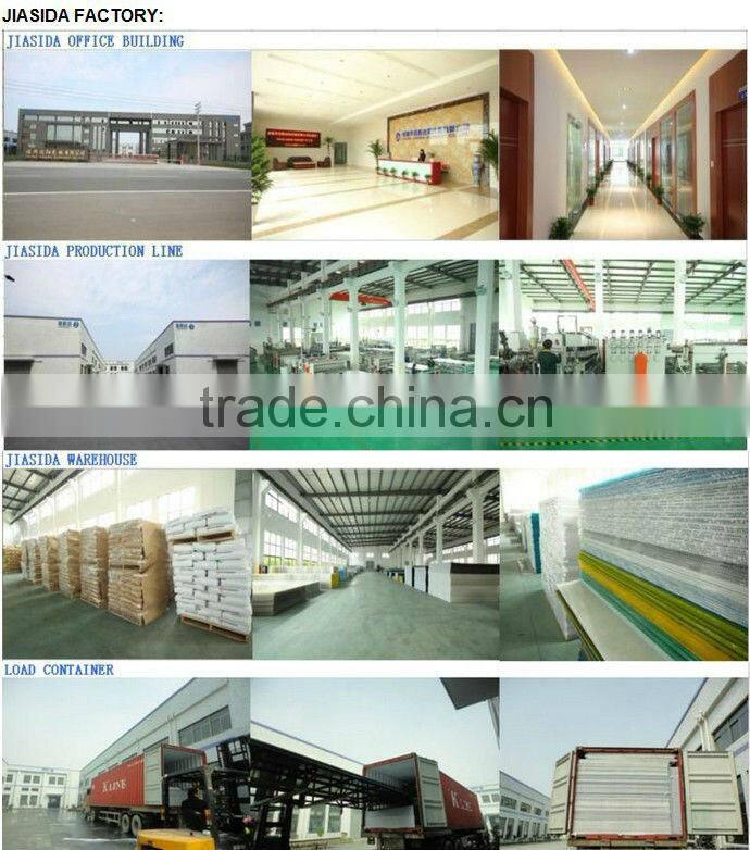 pc film polycarbonate film,protected polycarbonate film/pc slice