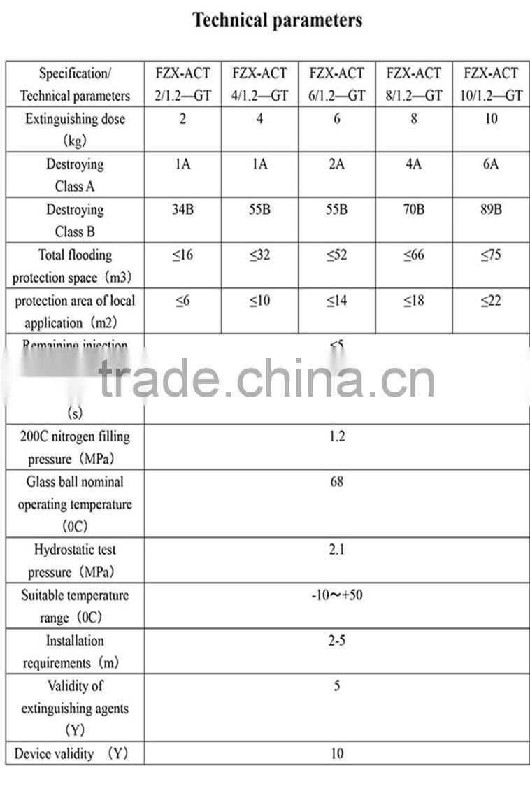 (stored-pressure)2,4,6,8,10kg,dry powder fire extinguisher,stainless steel fire extinguisher