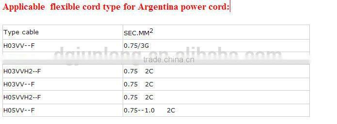 Argentina standard flat lamp cord cable fix adapter plug and IRAM electrical switch