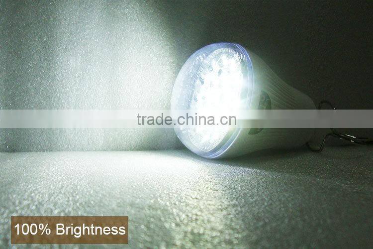 Factory wholesale buy solar panels in china lighthouse LED solar lighting for garden