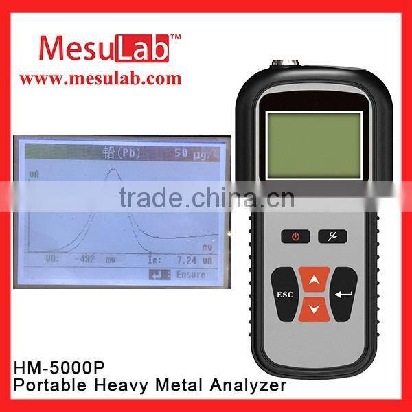 HM-5000P Smart Heavy Metal Analyzer