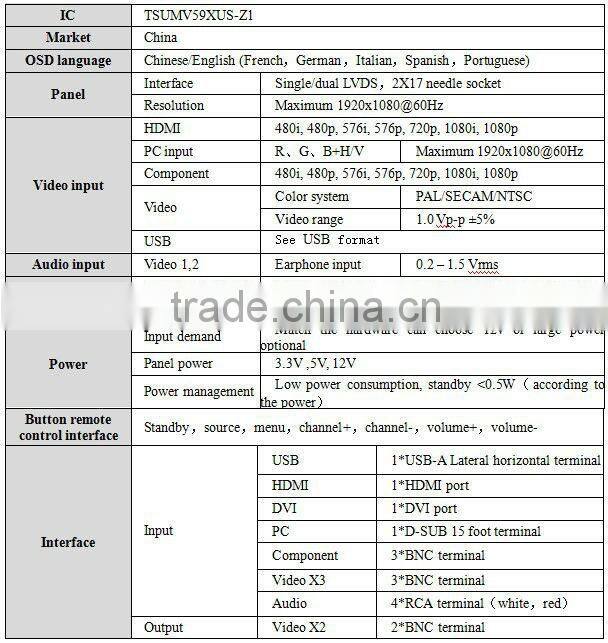 Outdoor Led Display Board World Best Selling Products