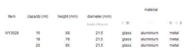 Roll-on clear bottle with silk screen printing