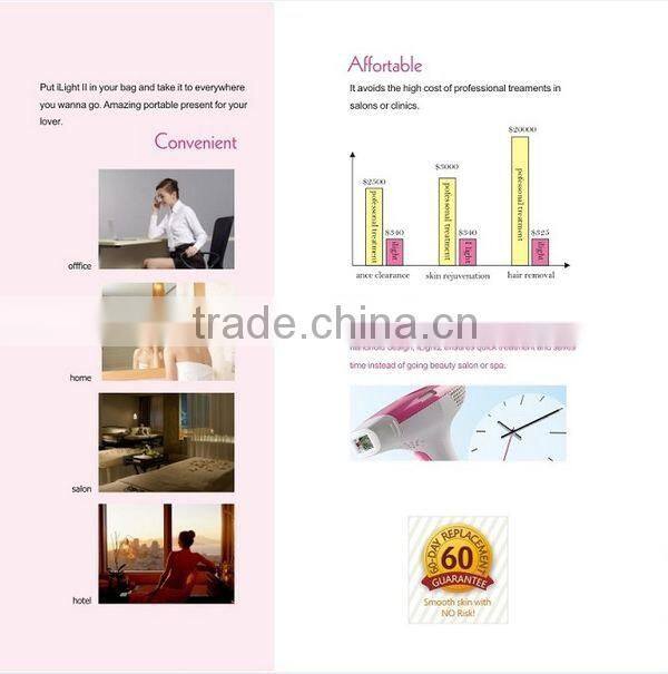 Embeded display with shot counter 95000 Shots DEESS GSD IPL Permanent Hair Home use IPL acne treatment ( three functions in one)