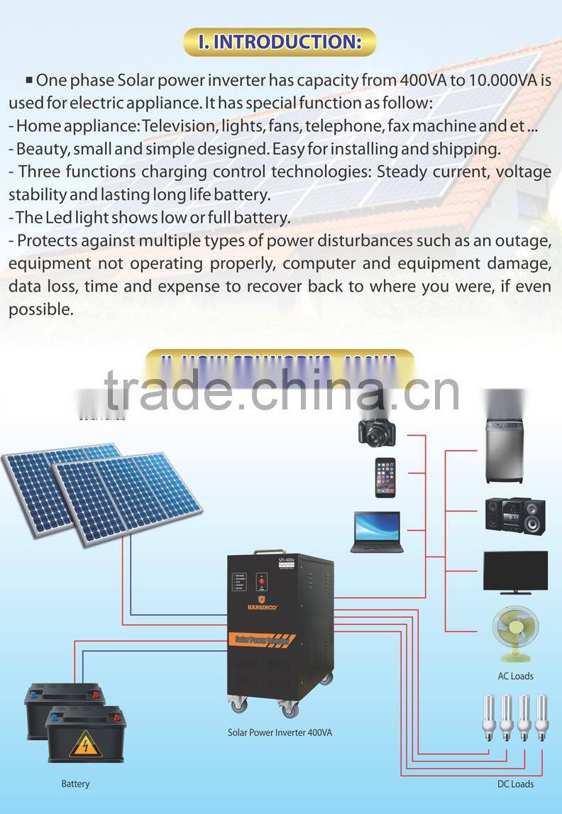 Pure Sine Wave Solar Power/Energy Inverter/ Panel SPI-1000x