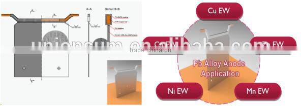 Korea Mining Market LME Grade Copper Cathode Factory Pb Alloy Rolled Anode