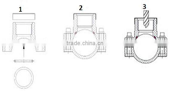 2015 new design PP barbed clamp saddle with barbed connector