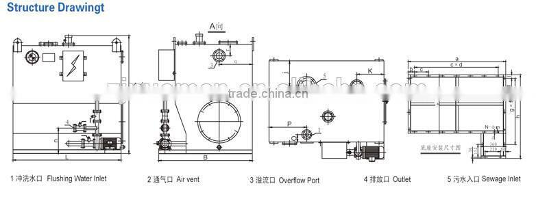 Marine sewage holding/storage Tank