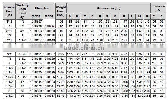 Rigging hardware galvanized bow shackles