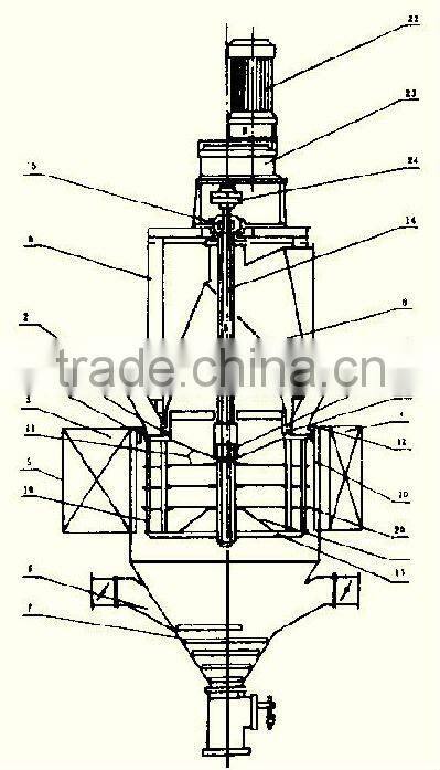 ZD1200 Powder Concentrator Cement Production Line