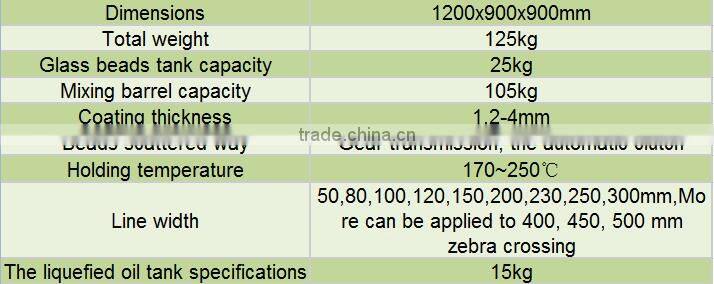 hand push pavement rulling machine paint line marker