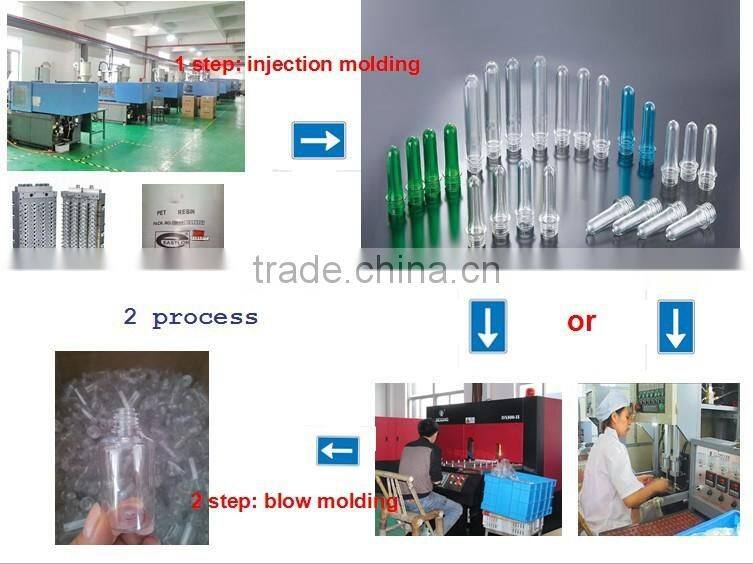 Hot Plastic Bottle PE Empty E-liquid Bottle Needle Dripper for Ego Electronic Cigarette E-cig e liquid Plastic Bottle