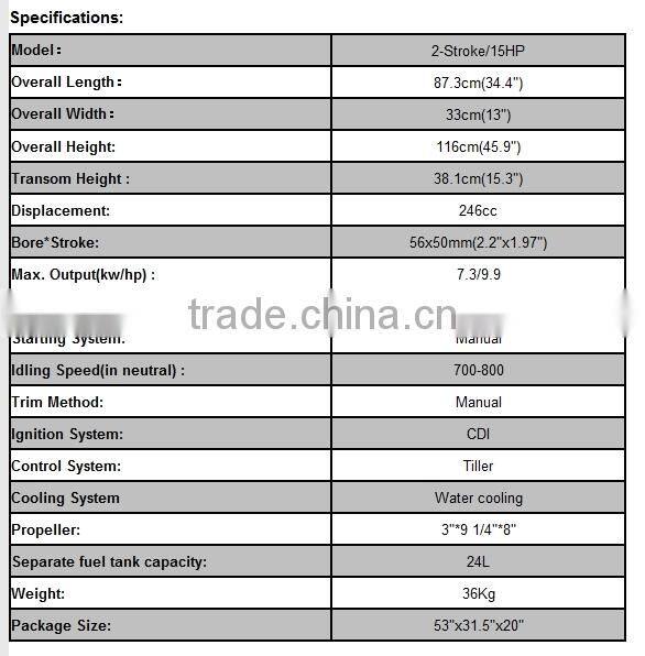 Brand New 15HP Outboard Motor w/ Water Cooling Two-Stroke Boat Engine