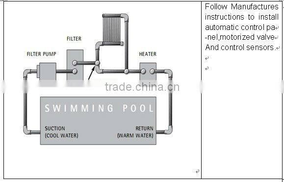 Solar thermal collecting for water heating,EPDM heater,low cost,1.33*3m