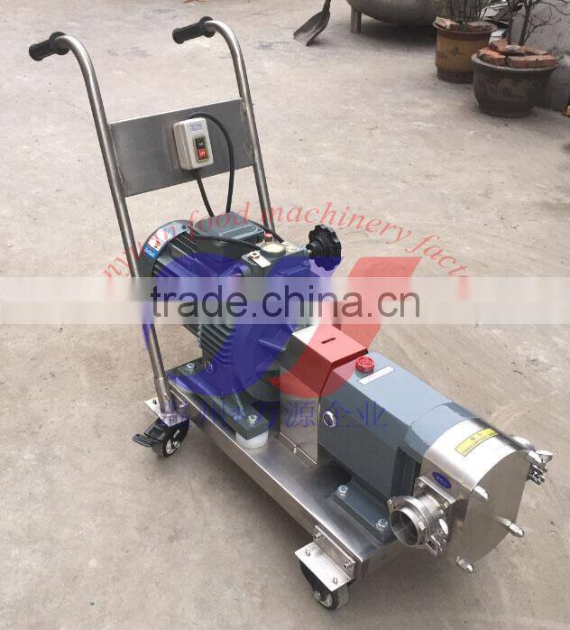 rotor pump rotary pump