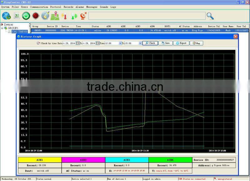GSM GPRS Temperature Data Logger for incubator Refrigerator Car Food Storehouses incubator monitoring S260