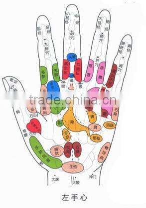 dia.3.2/4.7/5.5cm gold or silvery magnetic hand massager