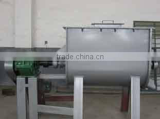 chemical powder mixer vs. Video