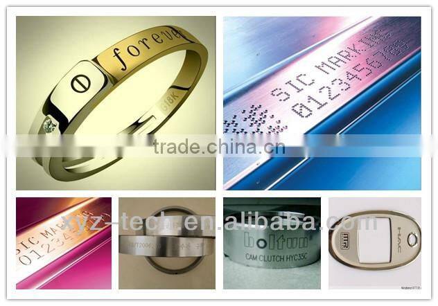 Lowest price 10W/20W/30W/50W fiber laser marking machine