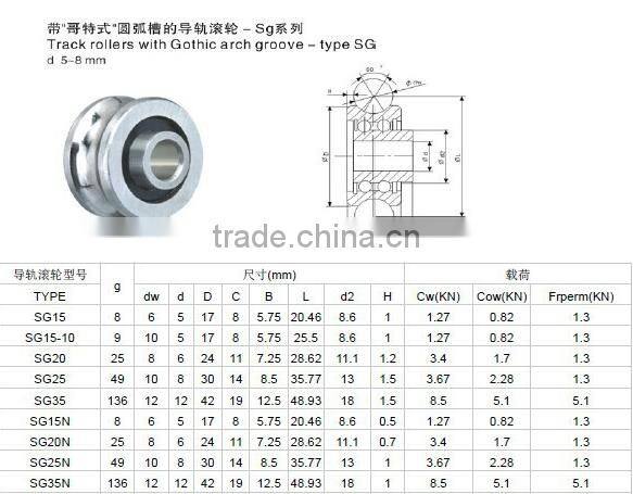 Embroidery machine bearing U groove track roller bearing SG20