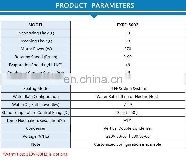 Quartz Glass Reactor Manufacturers