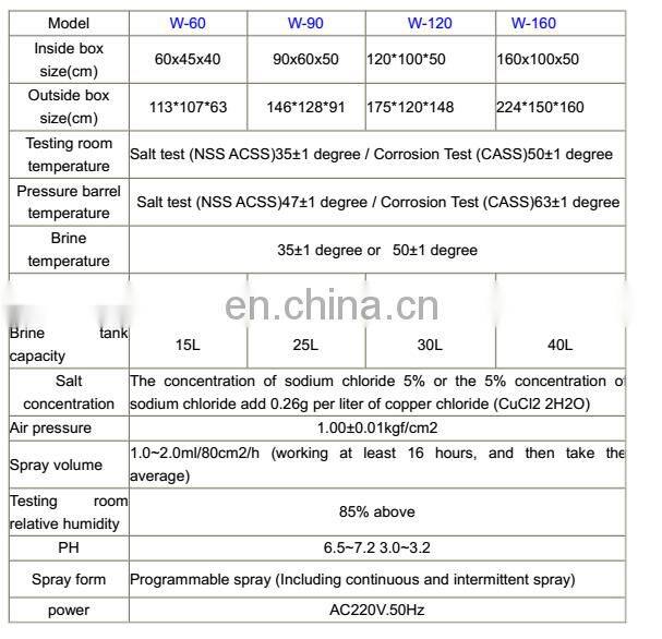 10 years manufacturer ISO 9227 astm b117 Battery Salt Water Spray Test Chamber
