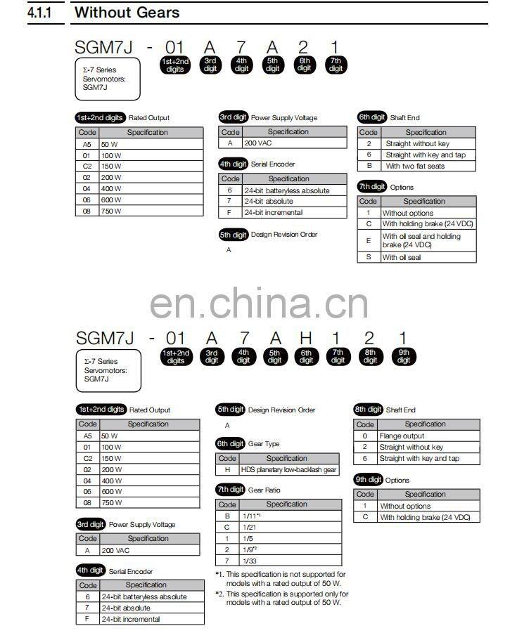 Yaskawa 750w AC Servo Motor SGM7J-08A7C6E For Industrial Robot Arm