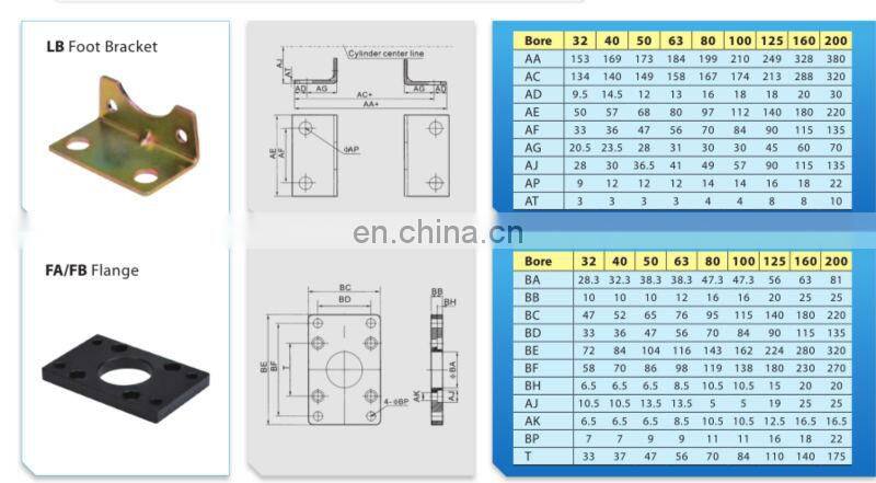 Mini air cylinder/SS standard pneumatic cylinders, stroke adjustable air cylinders, pneumatic components