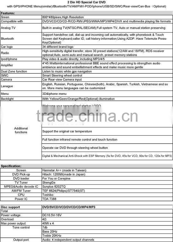slot in dvd player for 2014 Ssangyong Korando