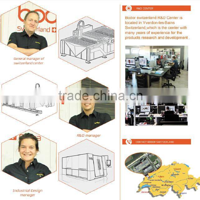 2000W fiber metal laser cutter China